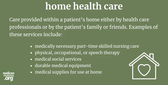 home health care infographic