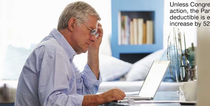Did the Medicare Part B deductible increase for 2020?