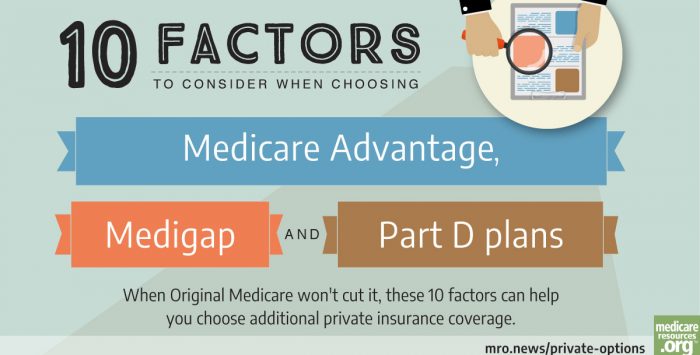 10 factors to consider when choosing Medicare Advantage, Medigap and Part D plans