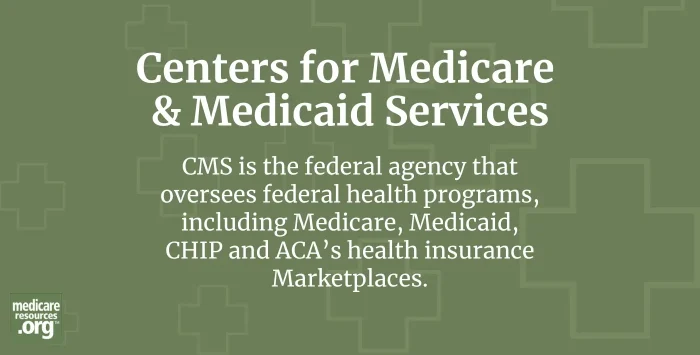 Centers for Medicare & Medicaid Services infographic