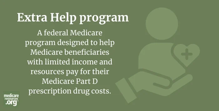 Extra Help program infographic