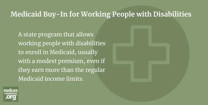 Medicaid Buy-In for Working People with Disabilities infographic