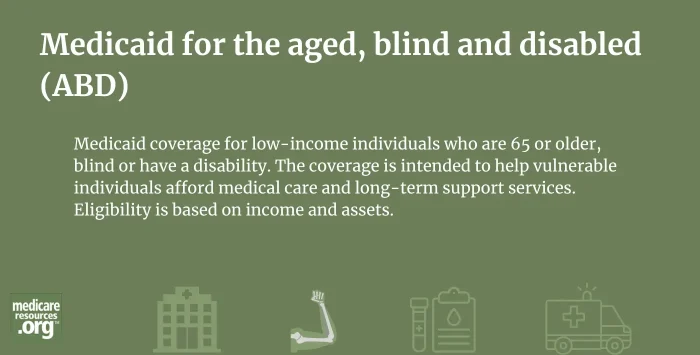Medicaid for the aged, blind and disabled (ABD)