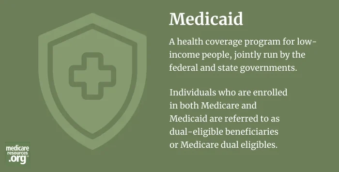 Medicaid infographic