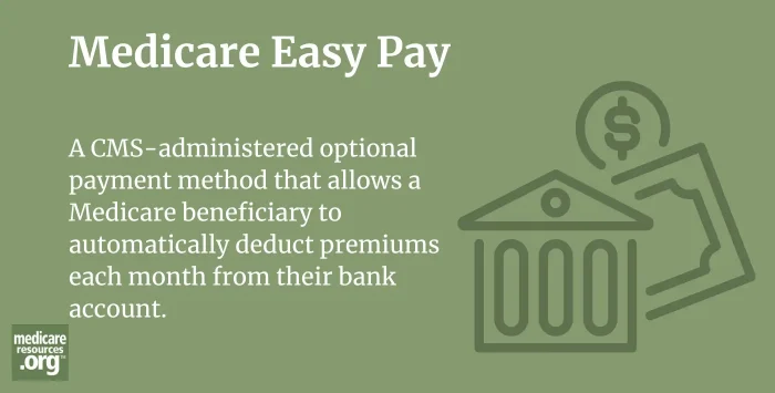 Medicare Easy Pay infographic