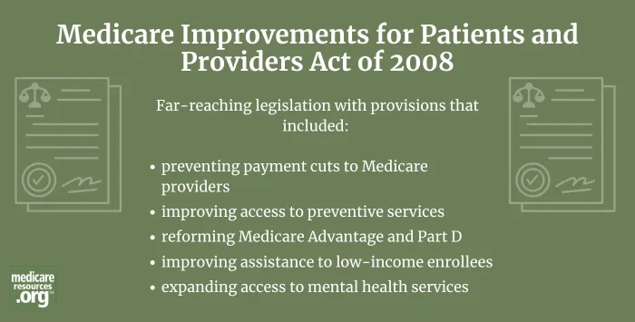Medicare Improvements for Patients and Providers Act of 2008 infographic