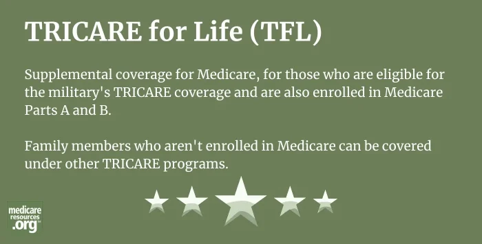 TRICARE for life (TFL)