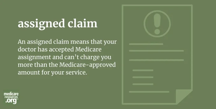assigned claim infographic