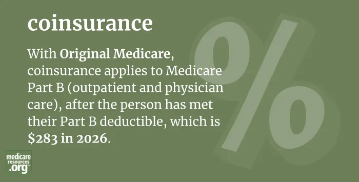 coinsurance infographic