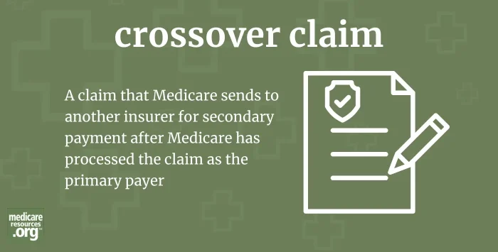 cross-over claim infographic