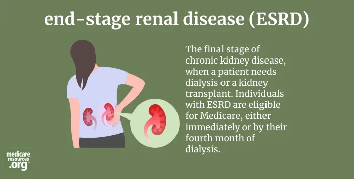 end-stage renal disease (ESRD) infographic