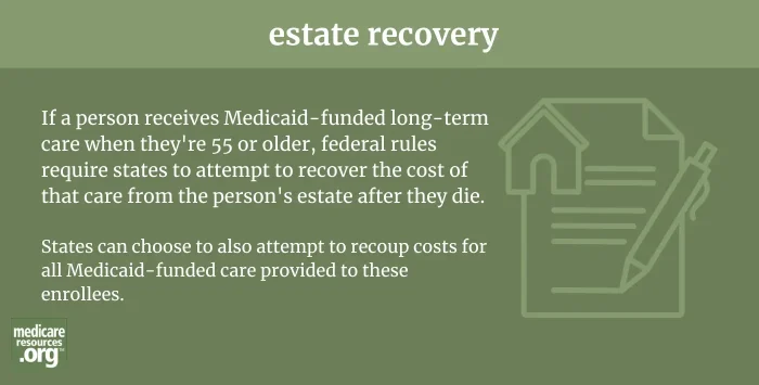 estate recovery infographic