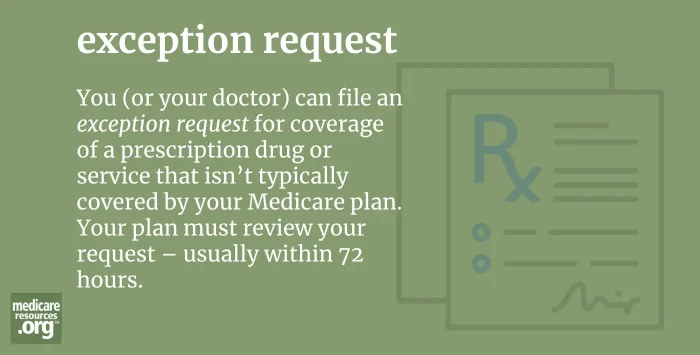 exception request infographic
