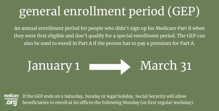 general enrollment period (GEP) infographic