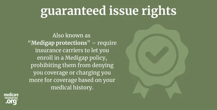 guaranteed issue rights infographic
