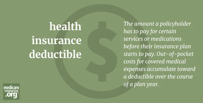 health insurance deductible infographic