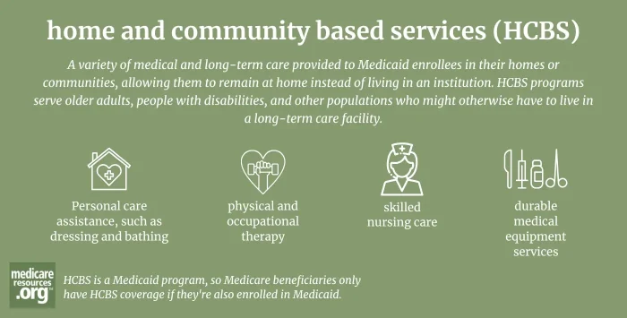 home and community based services (HCBS)