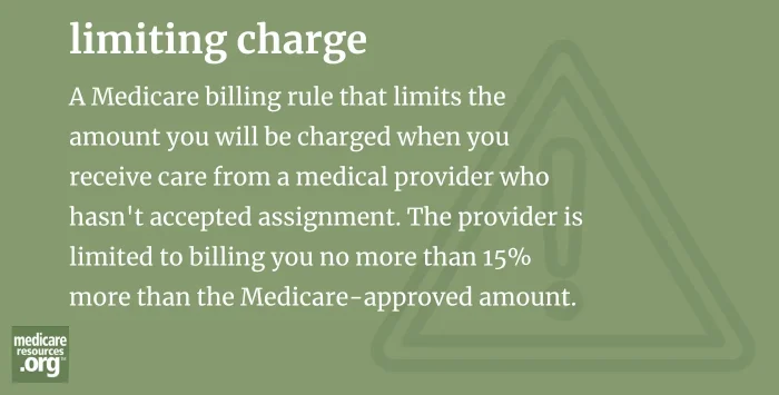 limiting charge infographic