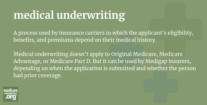 medical underwriting infographic