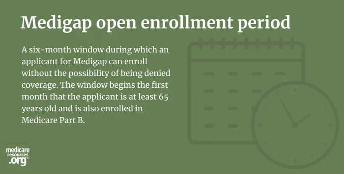 medigap open enrollment period infographic