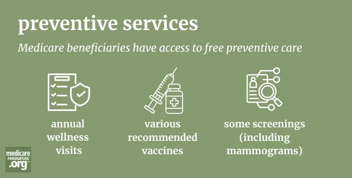 preventive services infographic