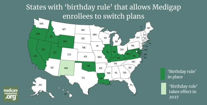 The ‘birthday rule’: a gift to Medigap enrollees?