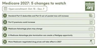 Medicare Open Enrollment 2027 Guide