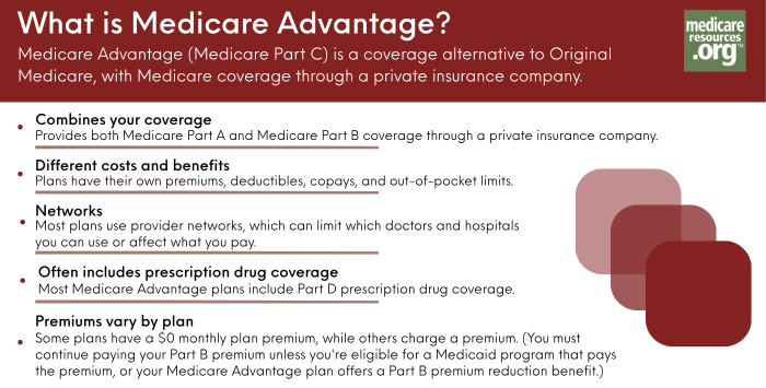 What is Medicare Advantage?